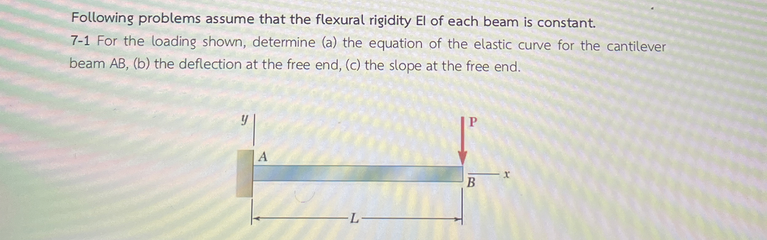 Following problems assume that the flexural
