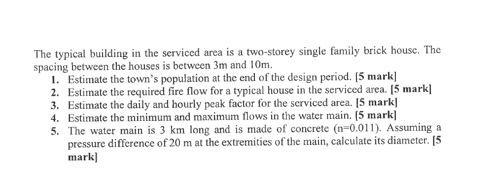 The typical building in the serviced area is a