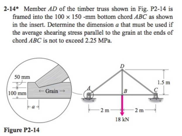 2 - 1 4 * Member A D of the timber truss shown in