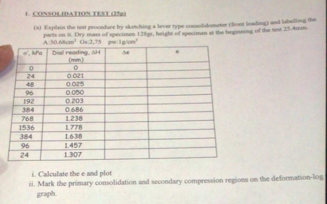CONSOLIDATIONTEST ( 2 5 p ) ( a ) Explain the