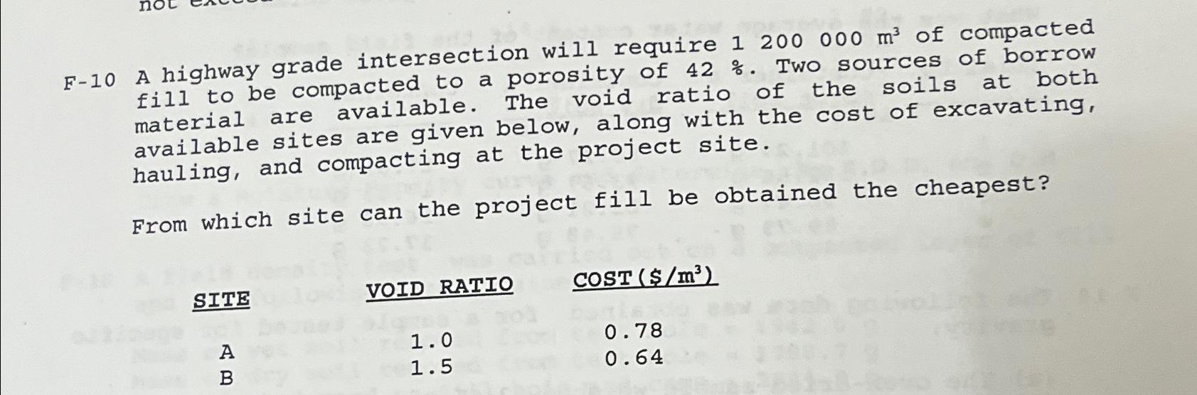 F - 1 0 A highway grade intersection will require