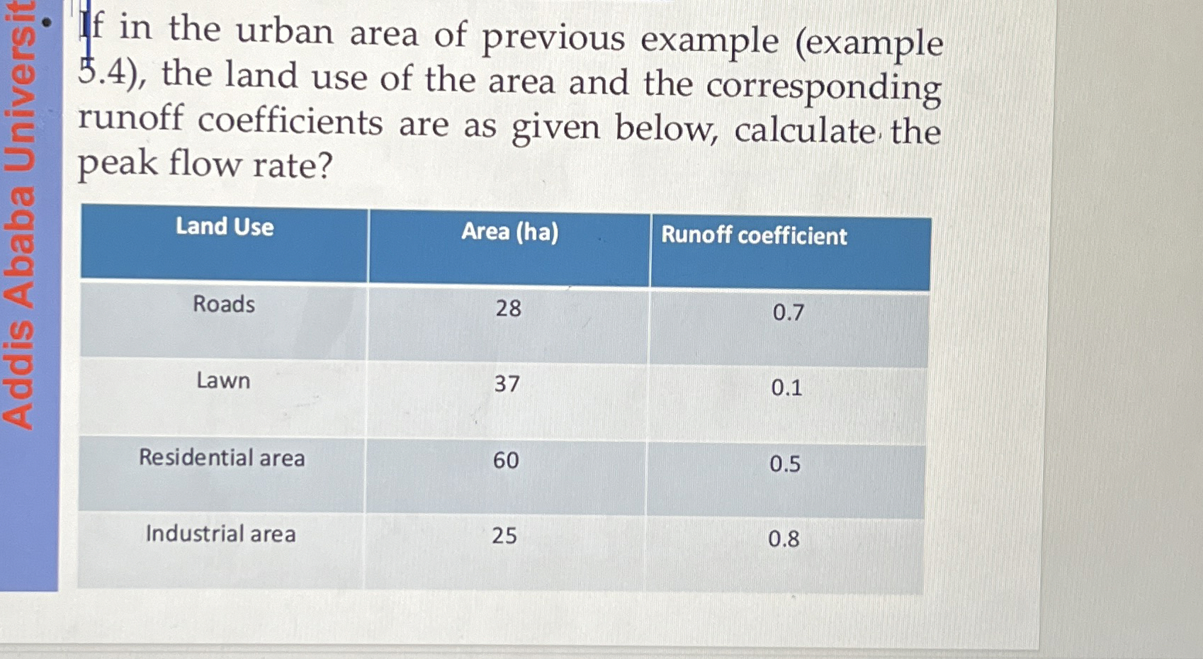 If in the urban area of previous example (