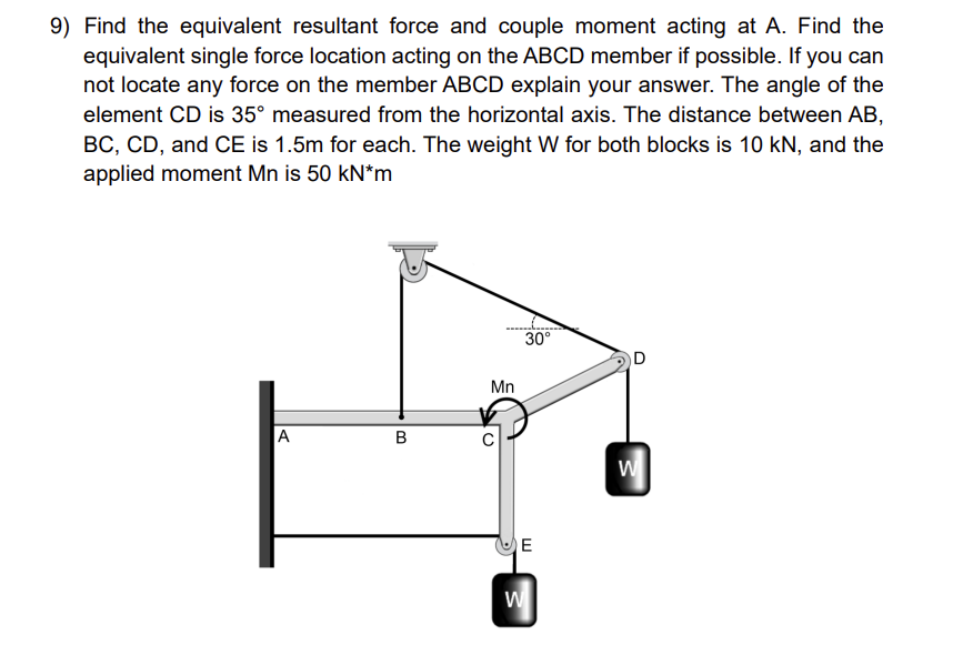 Find the equivalent resultant force and couple