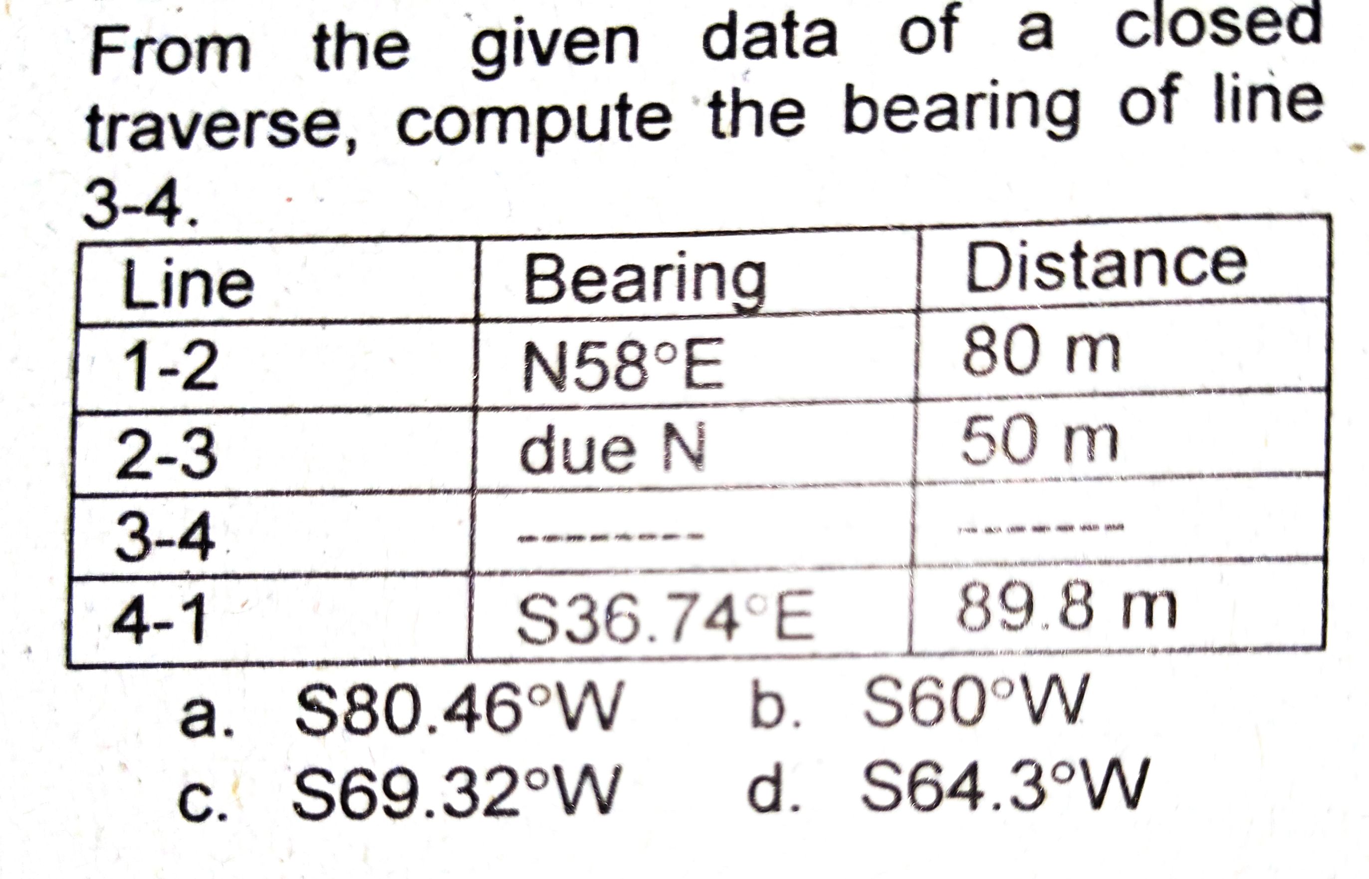 From the given data of a closed traverse, compute