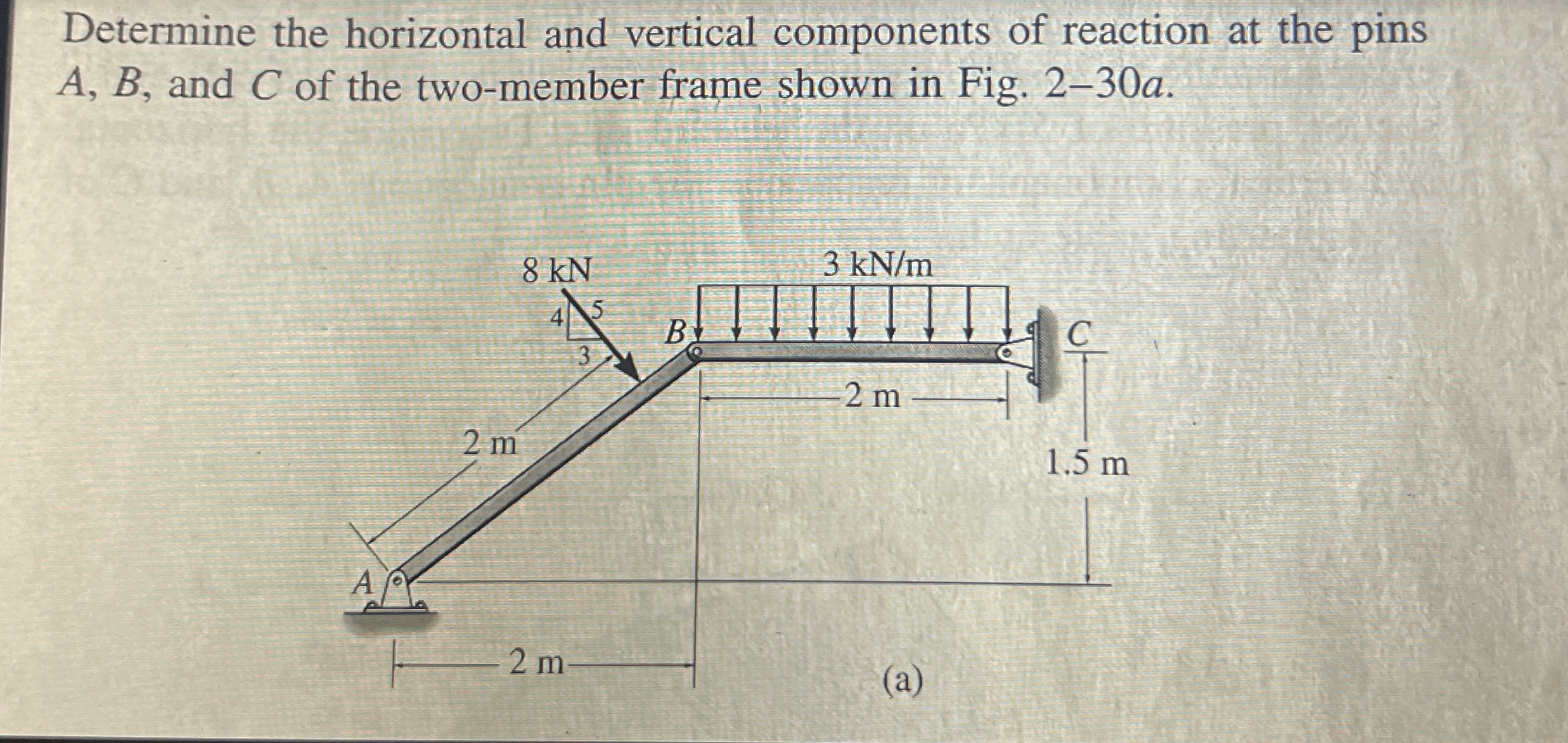 Determine the horizontal and vertical components