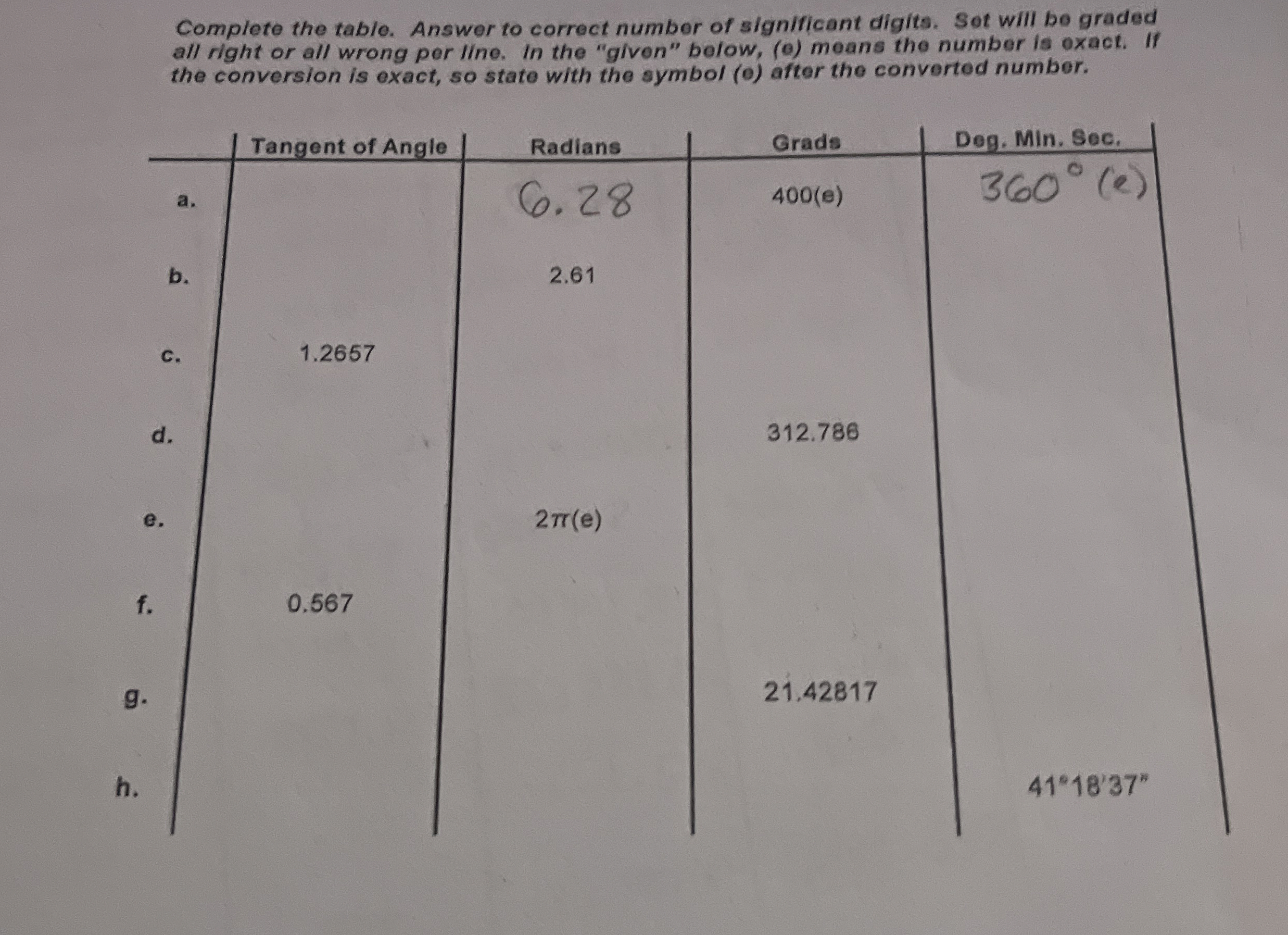 Complete the table. Answer to correct number of
