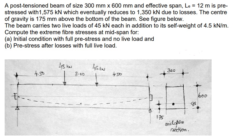 A post - tensioned beam of size 3 0 0 m m 6 0 0 m