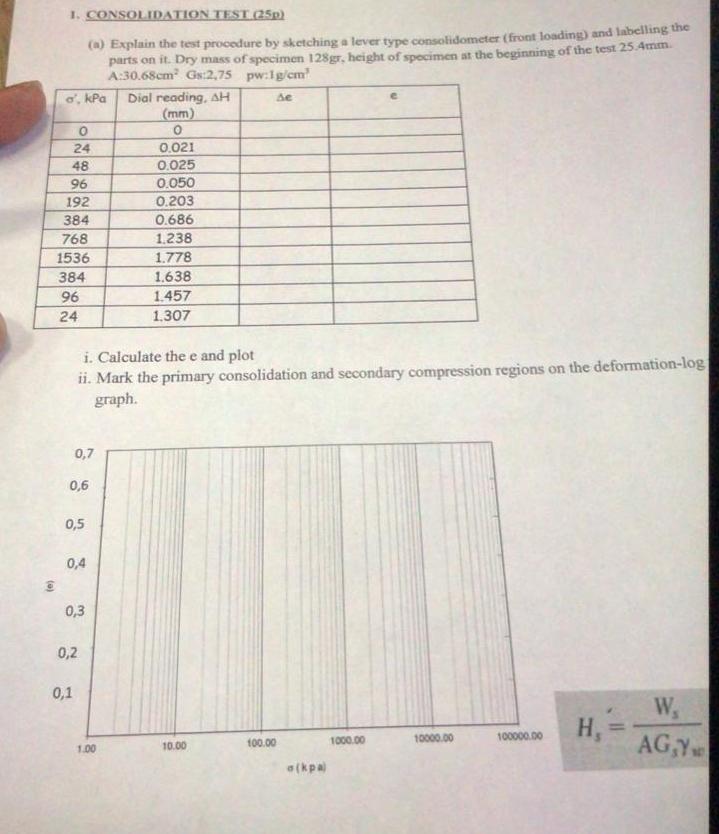 CONSOLIDATION TFST ( 2 5 p ) ( a ) Explain the