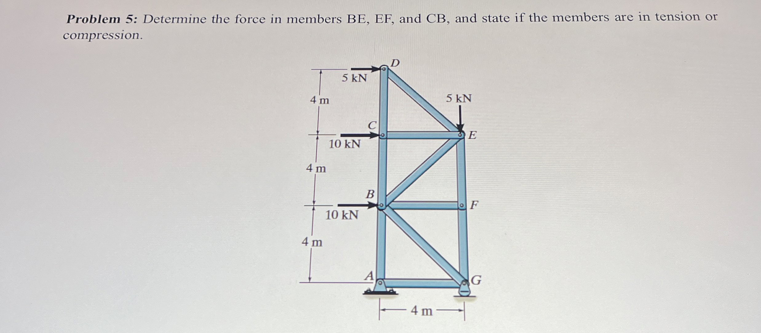 Problem 5 : Determine the force in members BE ,