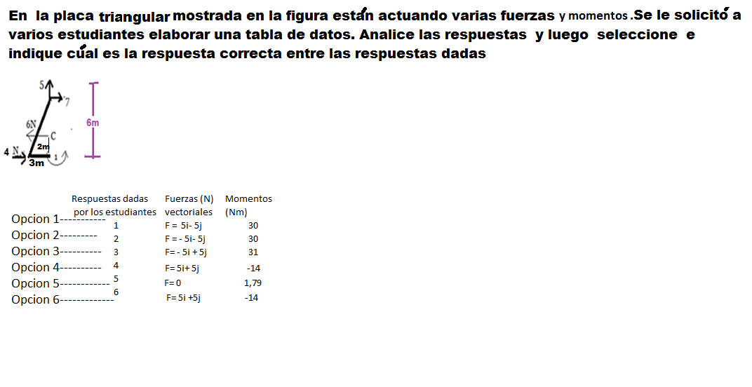 En la placa triangular mostrada en la figura est