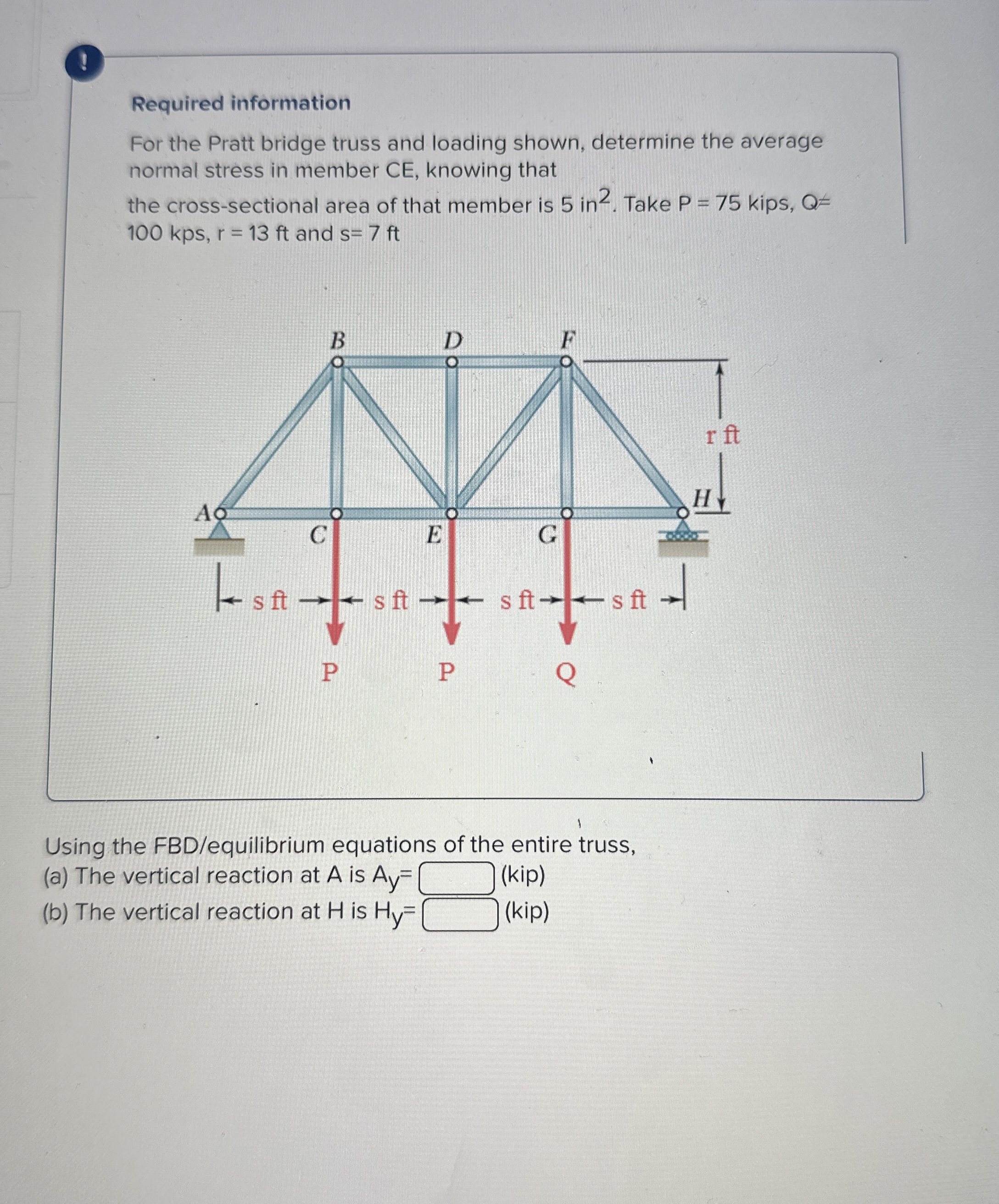 ! Required information For the Pratt bridge truss