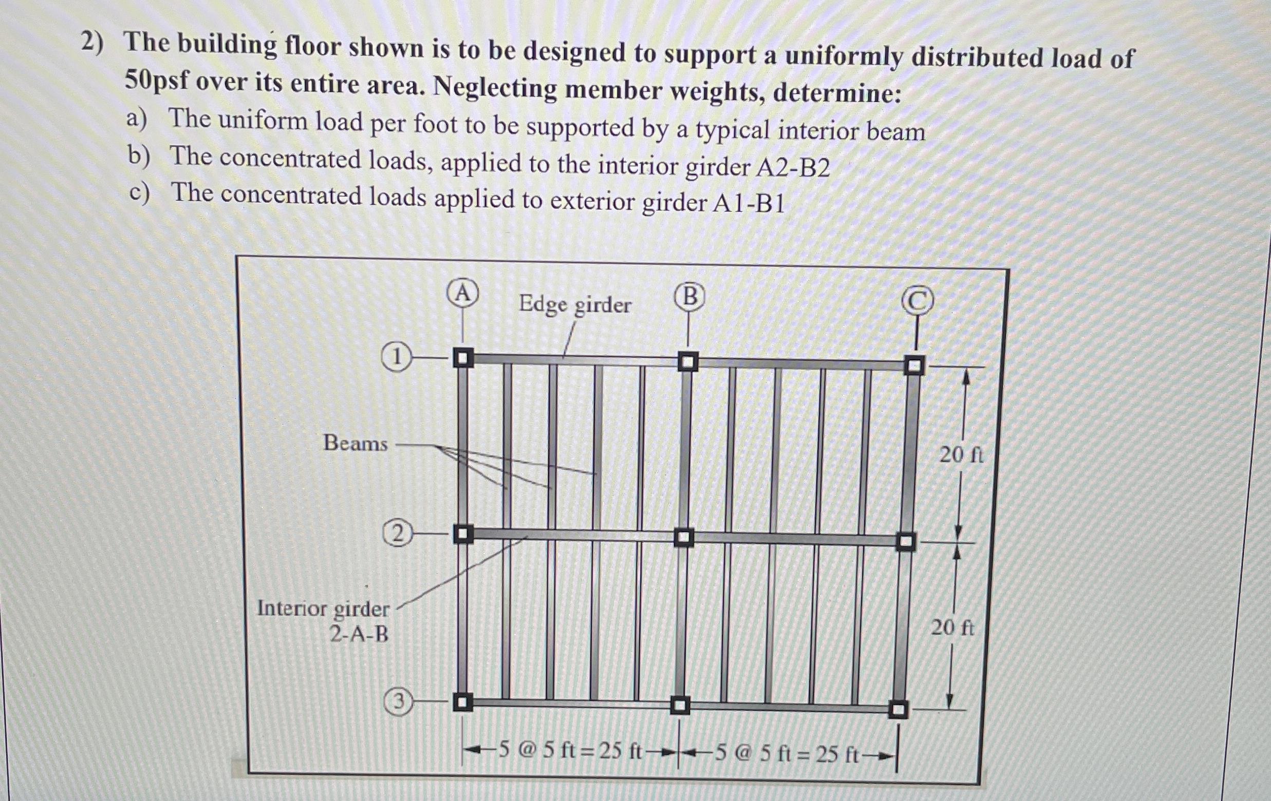 The building floor shown is to be designed to