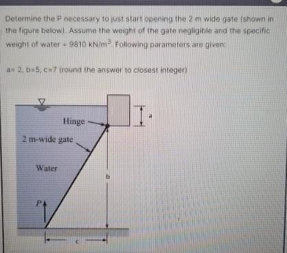 Determine the P necessary to just start opening