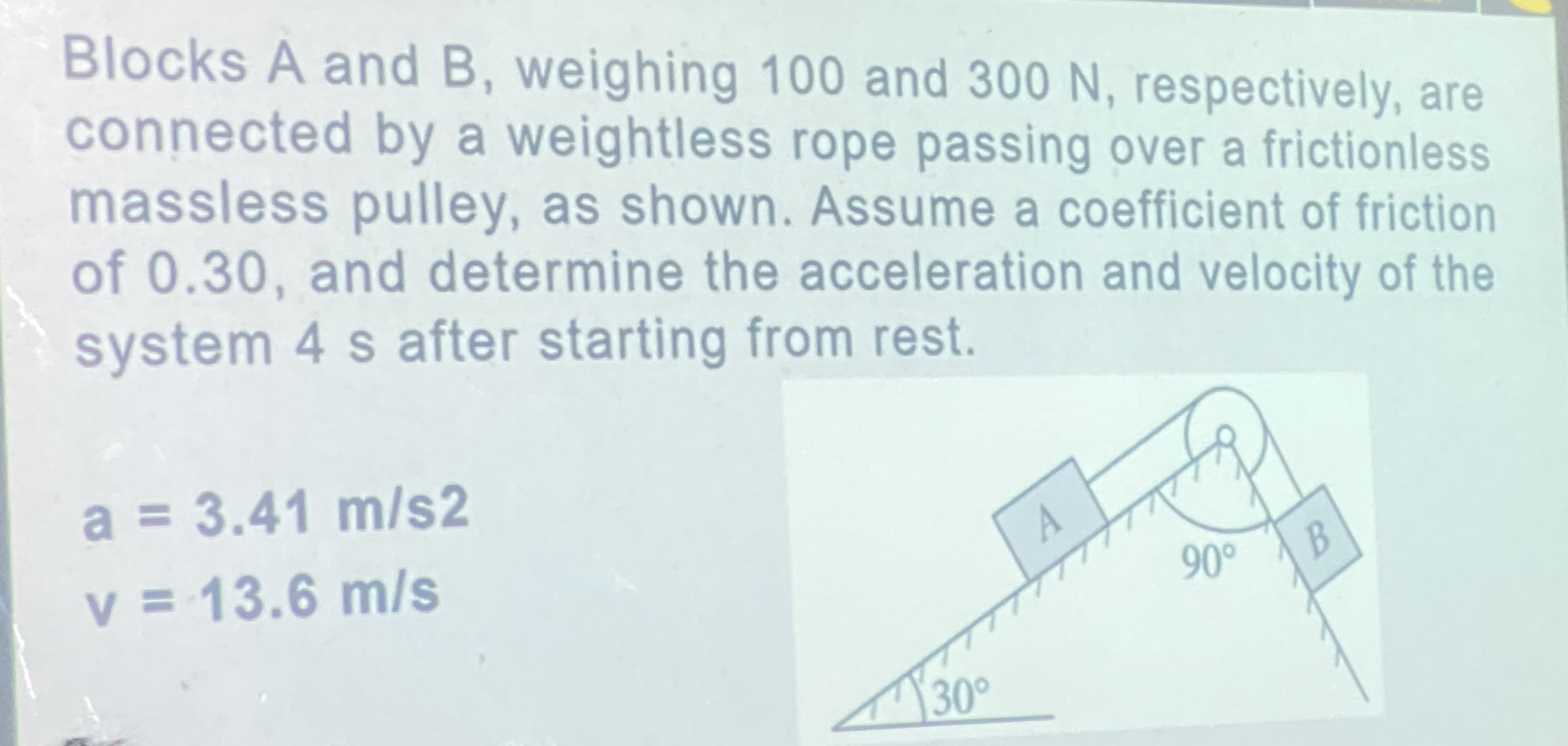 Blocks A and B , weighing 1 0 0 and 3 0 0 N ,