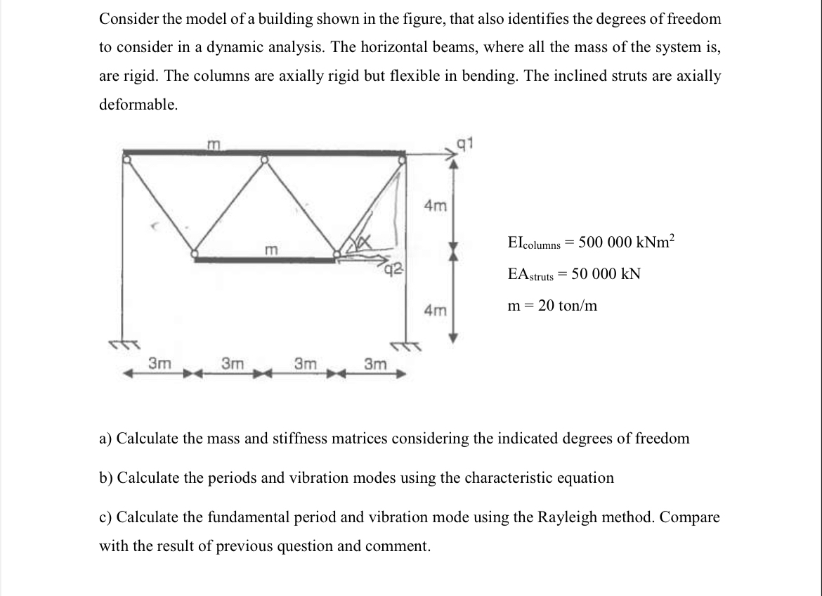 Consider the model of a building shown in the
