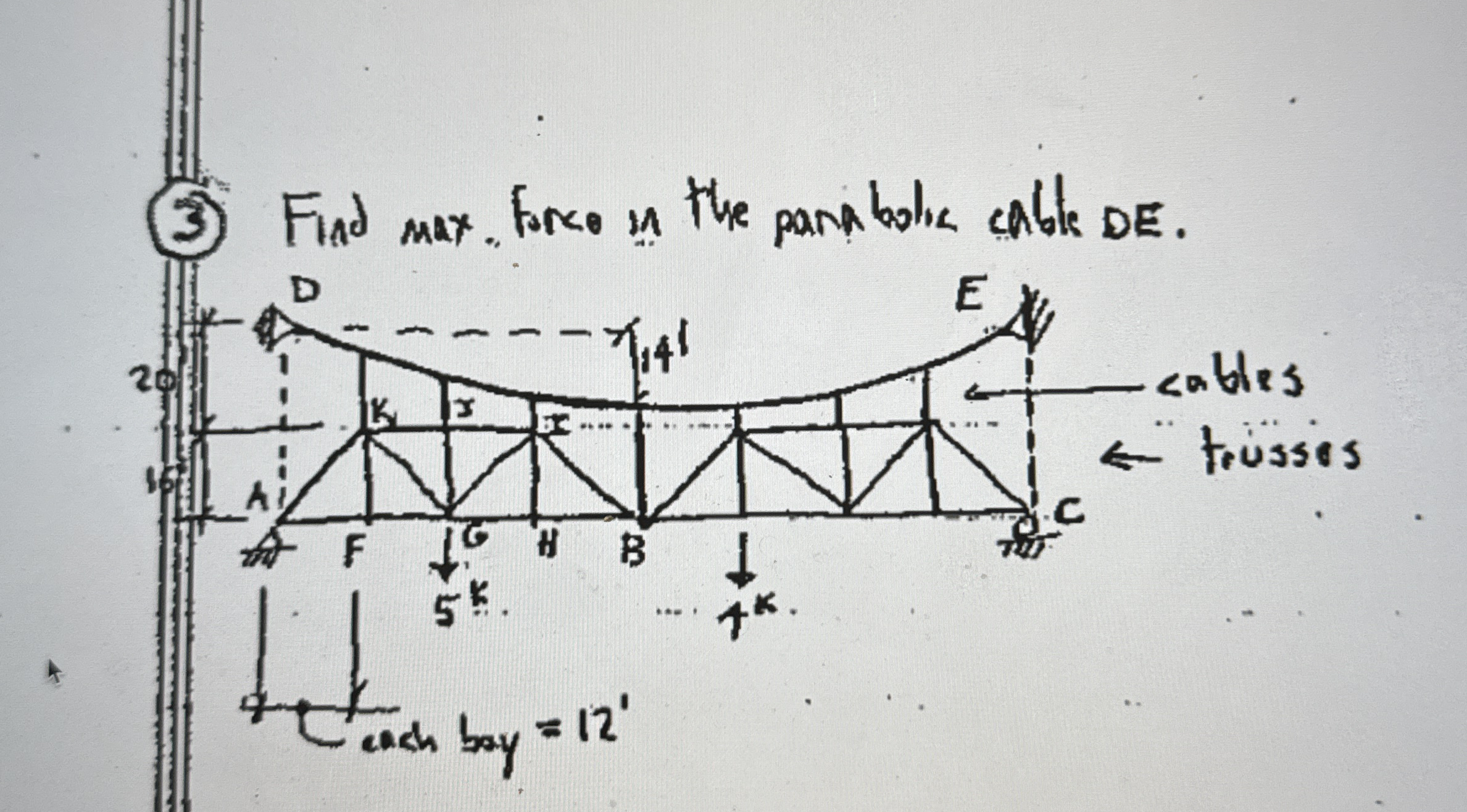 ( 3 ) Find max Force in the parabbolic cable DE .
