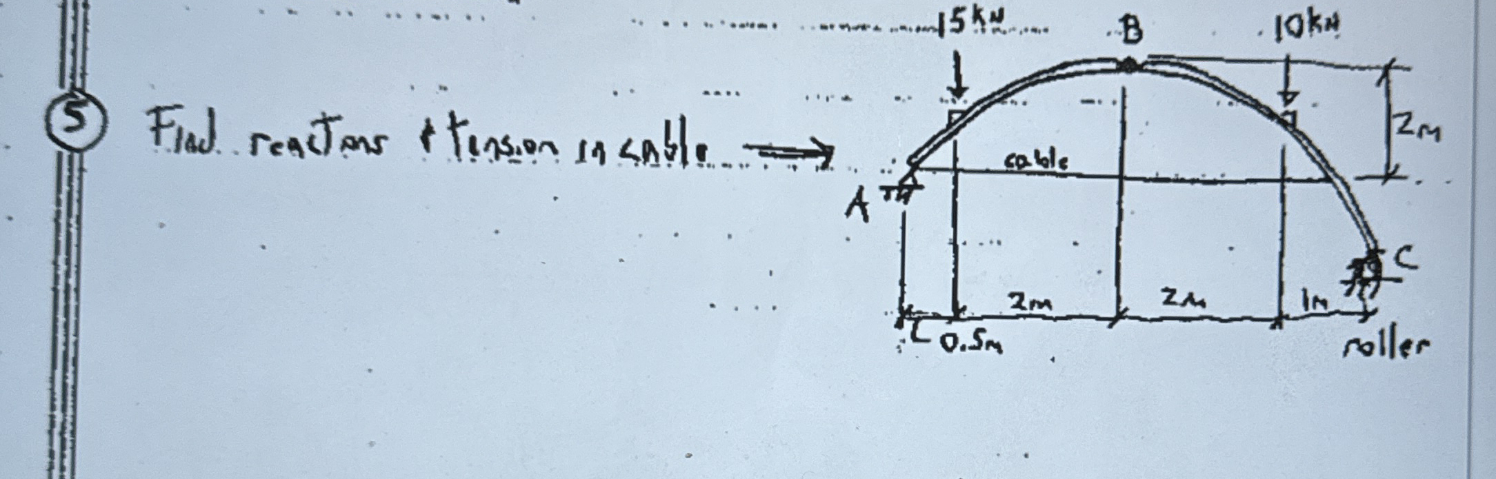 FiNd reaction and tension in cable
