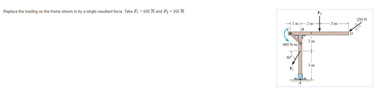 Replace the loading on the frame shown in by a