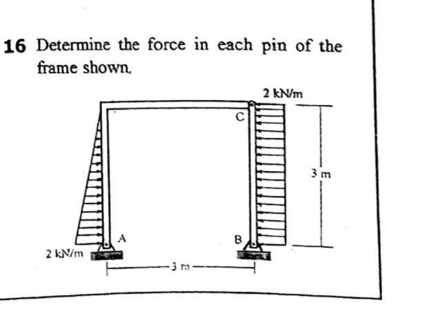 1 6 Determine the force in each pin of the frame
