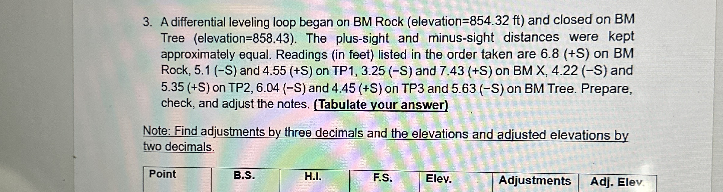 A differential leveling loop began on B Rock (