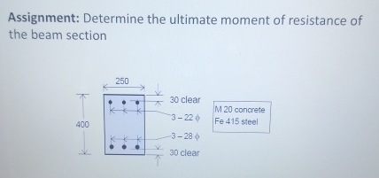 Assignment: Determine the ultimate moment of