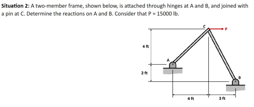 Situation 2 : A two - member frame, shown below,