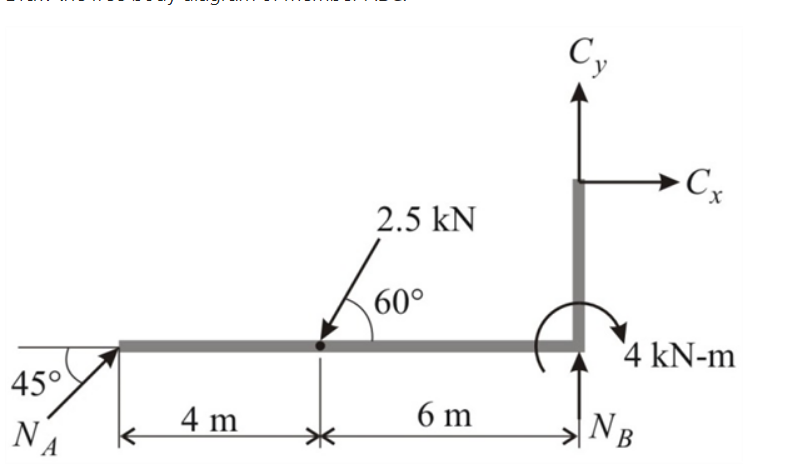Find the reactive forces at A , B , and D . This