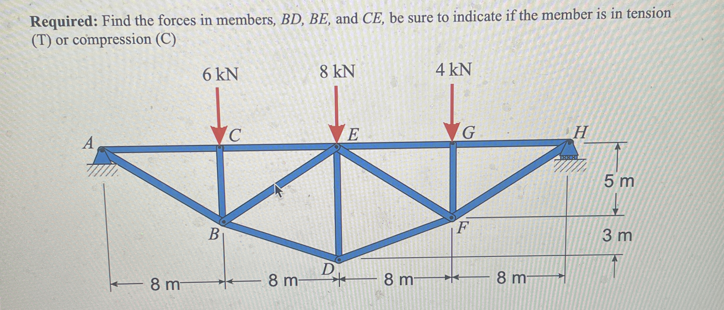 Required: Find the forces in members, B D , B E ,