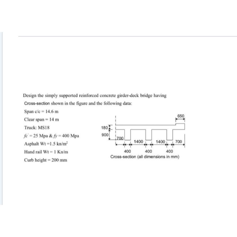 Design the simply supported reinforced concrete