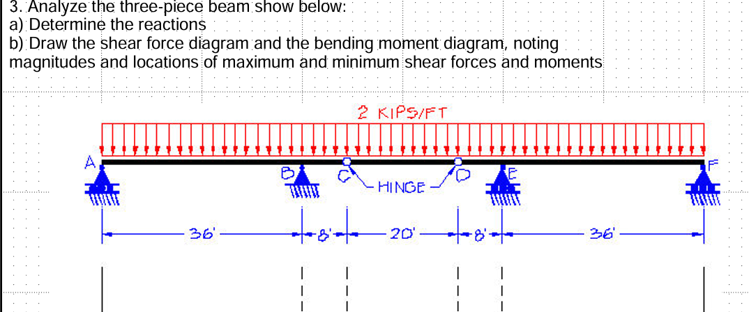 Analyze the three - piece beam show below: a )