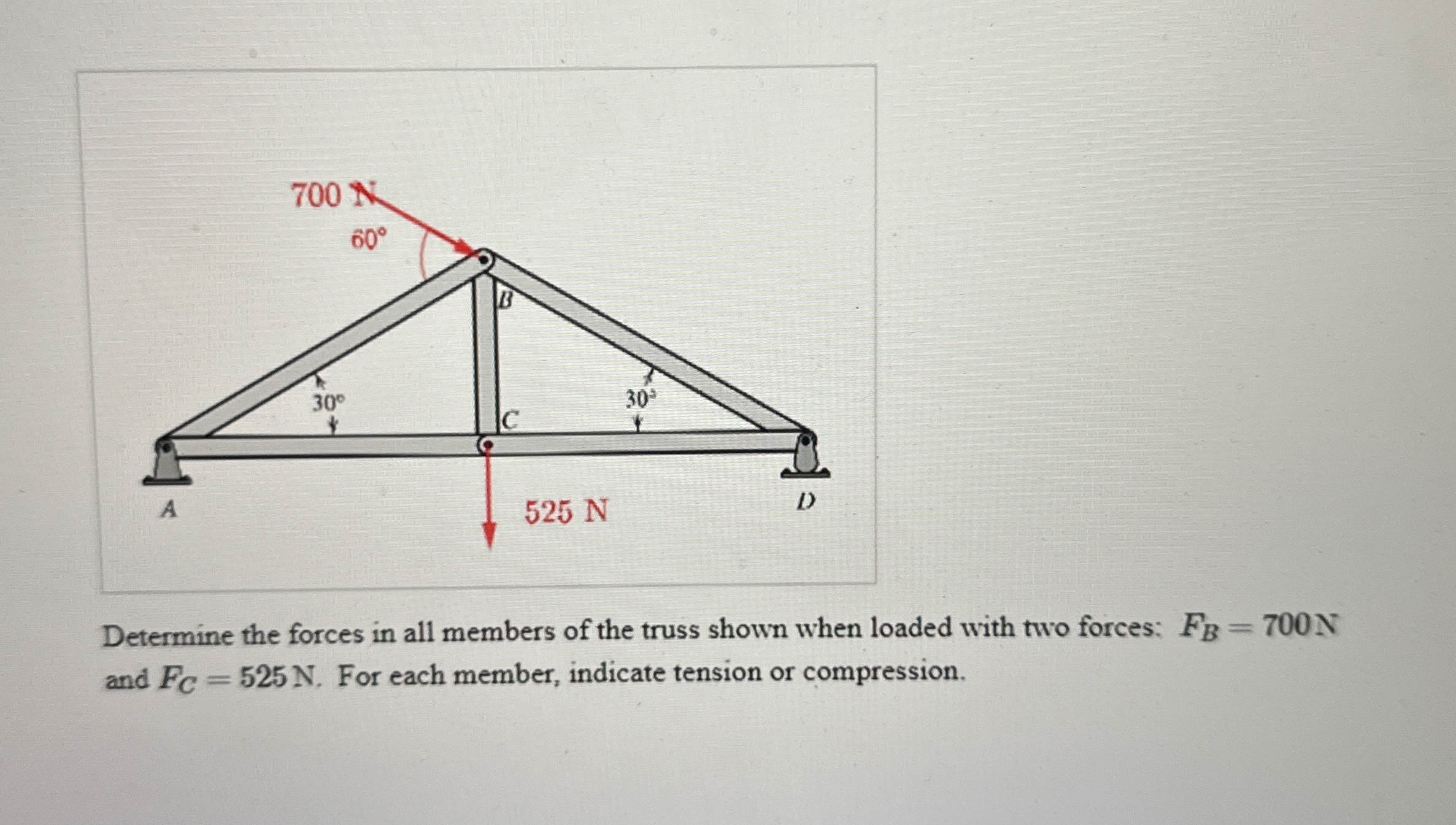 Determine the forces in all members of the truss