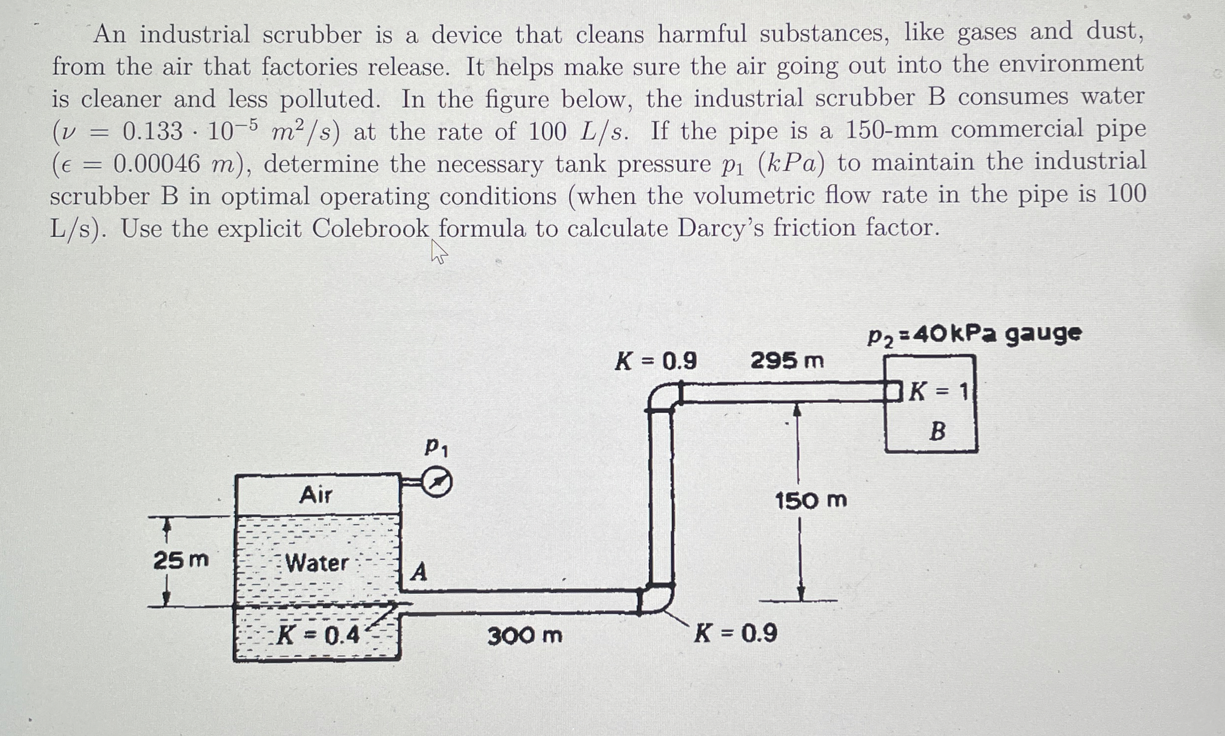 An industrial scrubber is a device that cleans