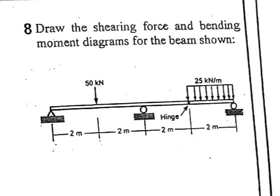 8 Draw the shearing force and bending moment