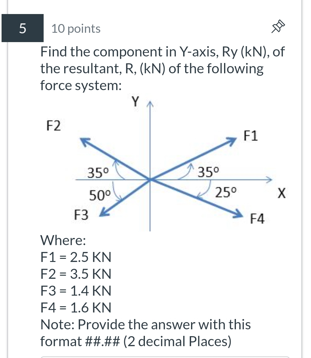 Find the component in Y - axis, R y ( k N ) , of