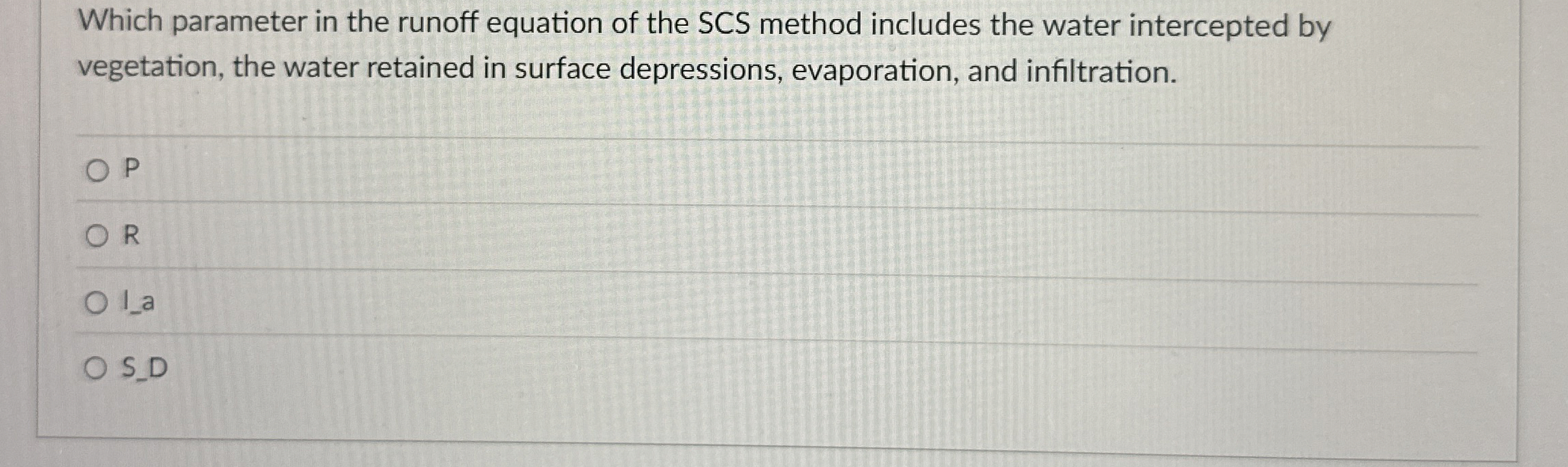 Which parameter in the runoff equation of the SCS