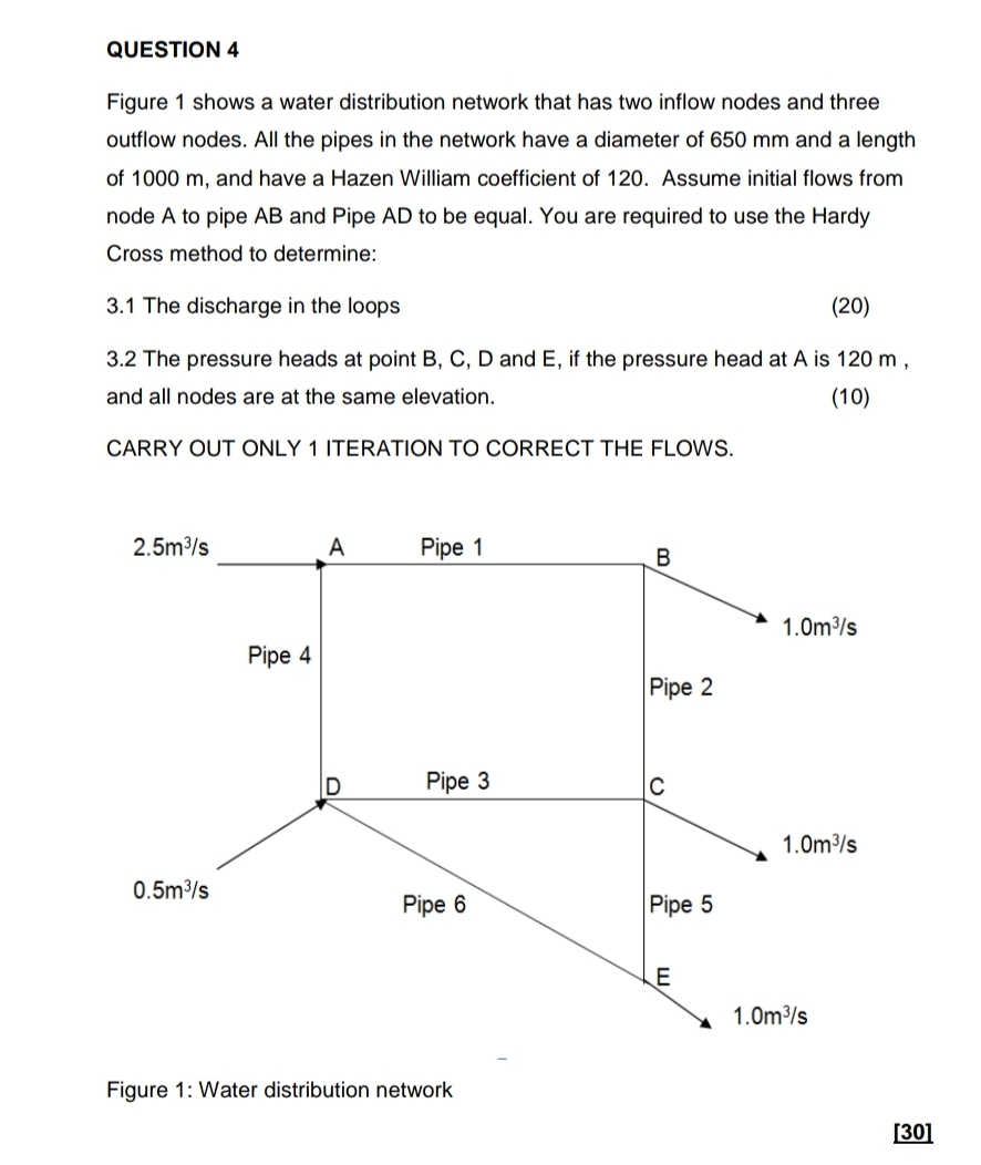QUESTION 4 Figure 1 shows a water distribution