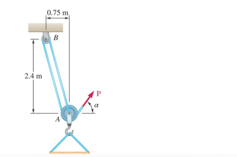 Draw Free body diagram and determine the