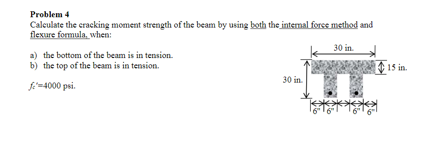 Problem 4 Calculate the cracking moment strength