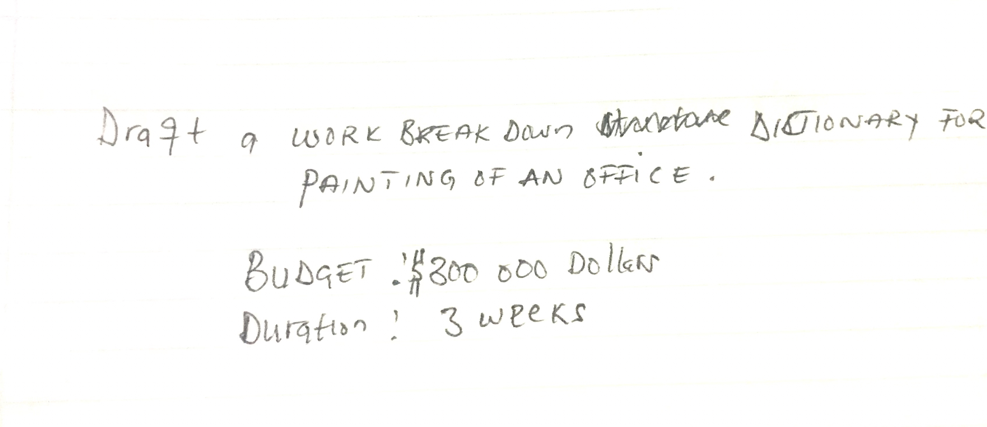 Draft a sample of work break down ( WBS )