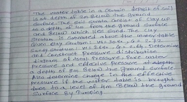 The vater toble in a Centain deposit of soi ) is