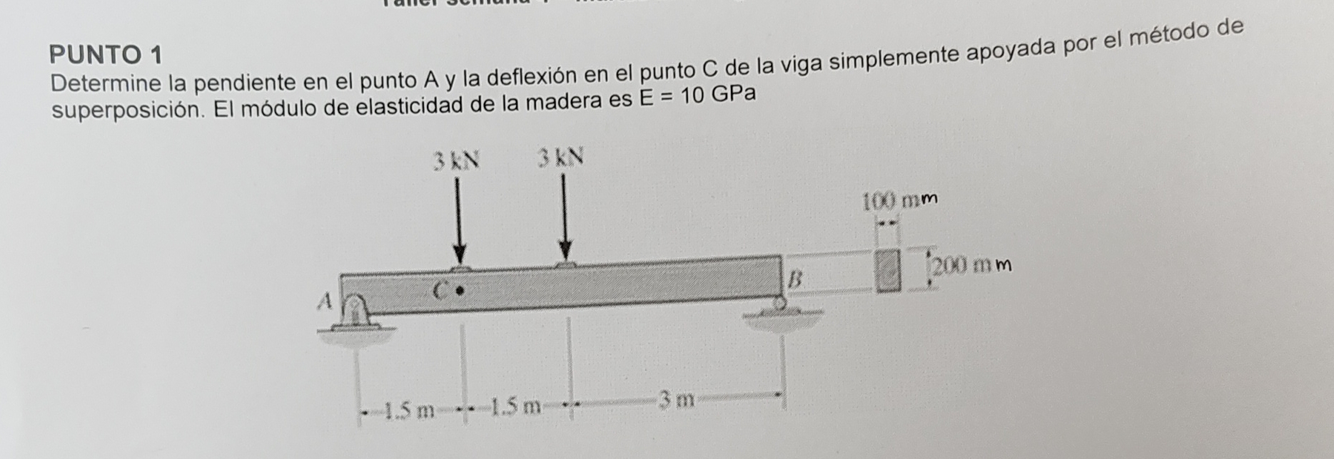 Determine la pendiente en el punto A y la deflexi