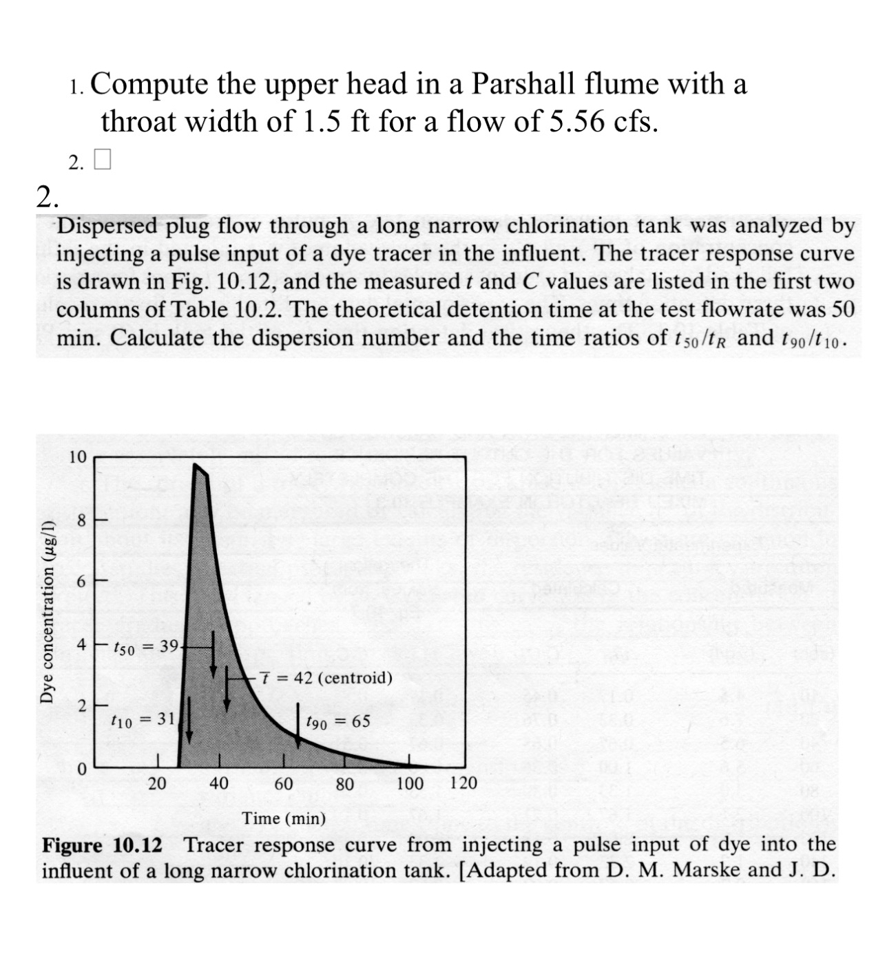 Compute the upper head in a Parshall flume with a