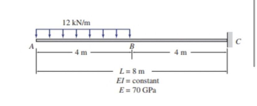 Use the virtual work method to determine the