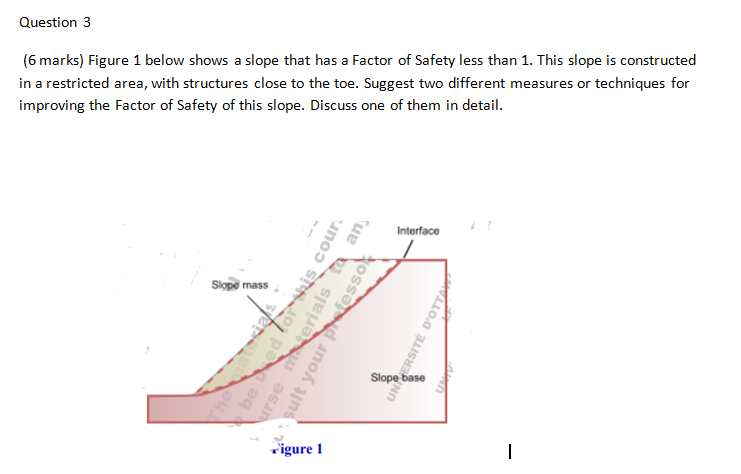 Question 3 ( 6 marks ) Figure 1 below shows a