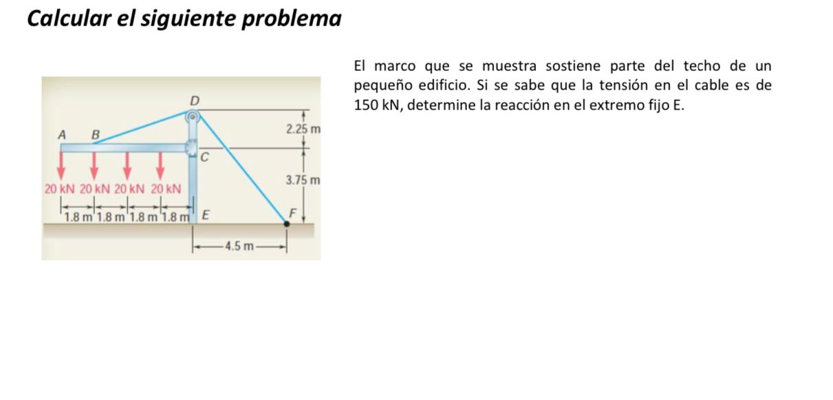 Calcular el siguiente problema El marco que se