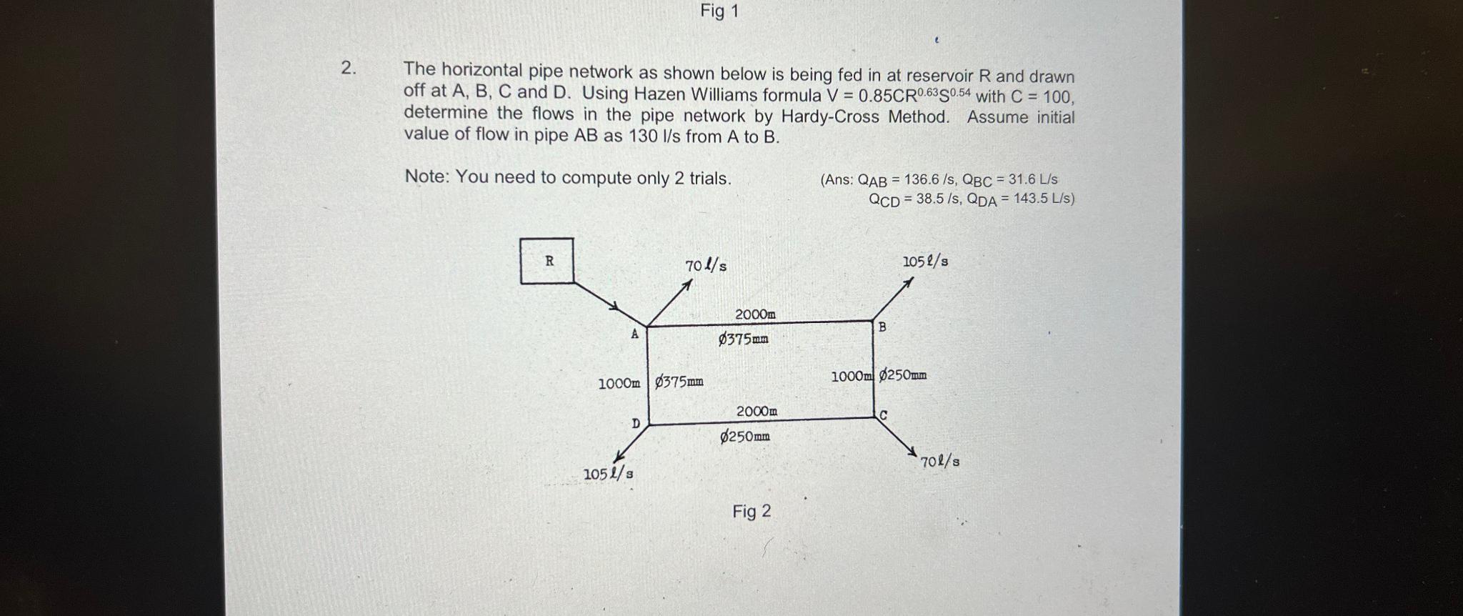 Fig 1 2 . The horizontal pipe network as shown