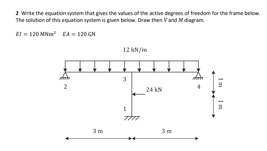 2 Write the equation system that gives the values