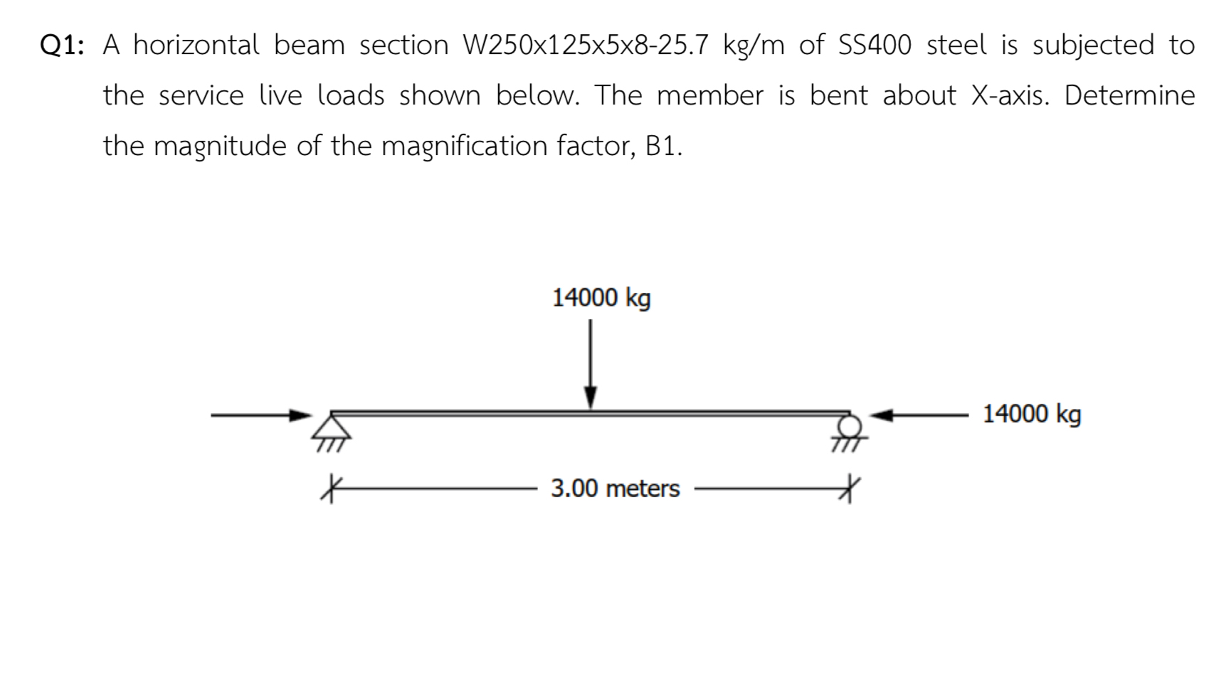 the service live loads shown below. The member is