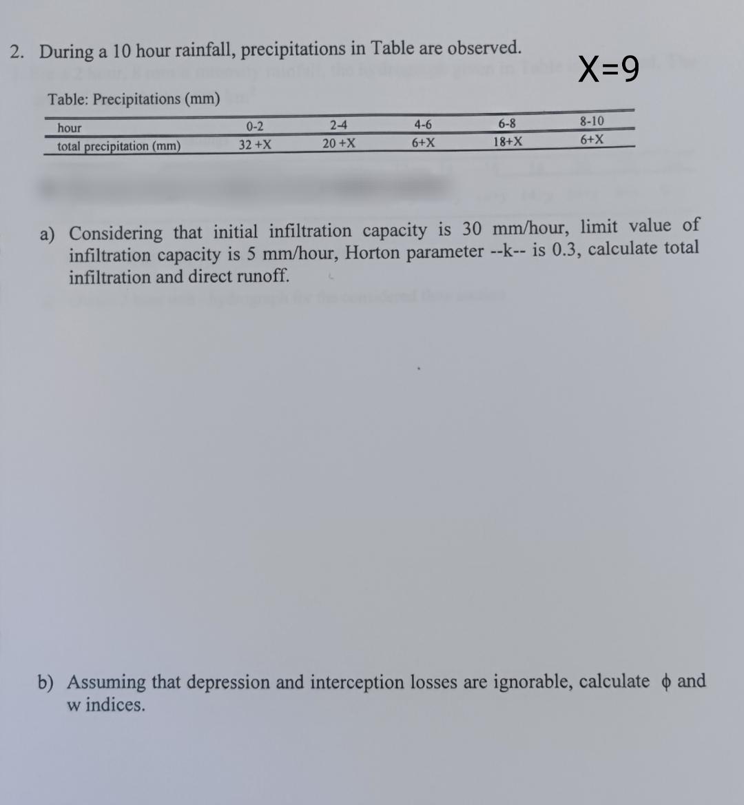 This is a hydrology course question. During a 1 0