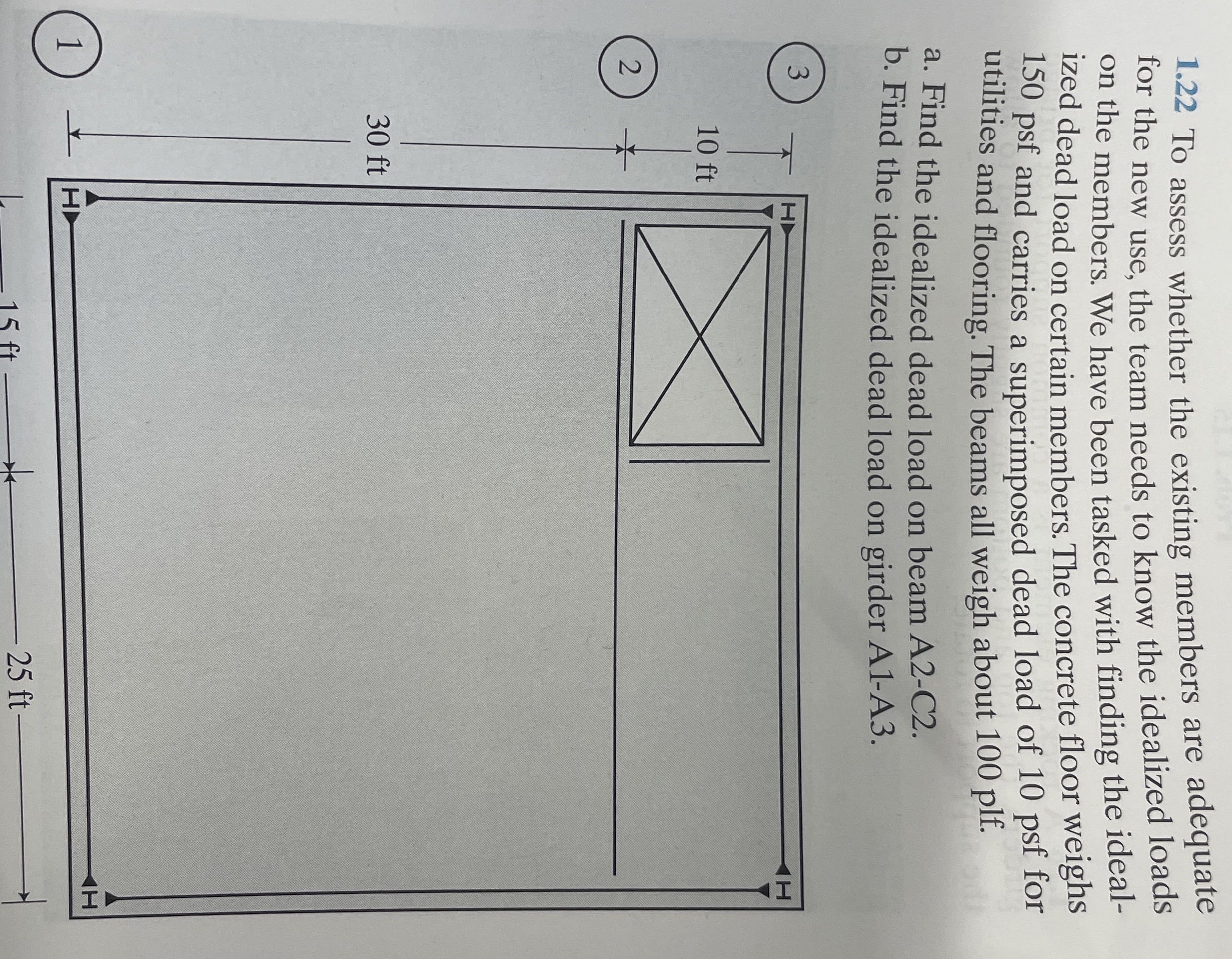 1 . 2 2 To assess whether the existing members